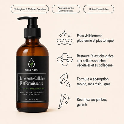 Huile anti-cellulite raffermissante (240 ml)