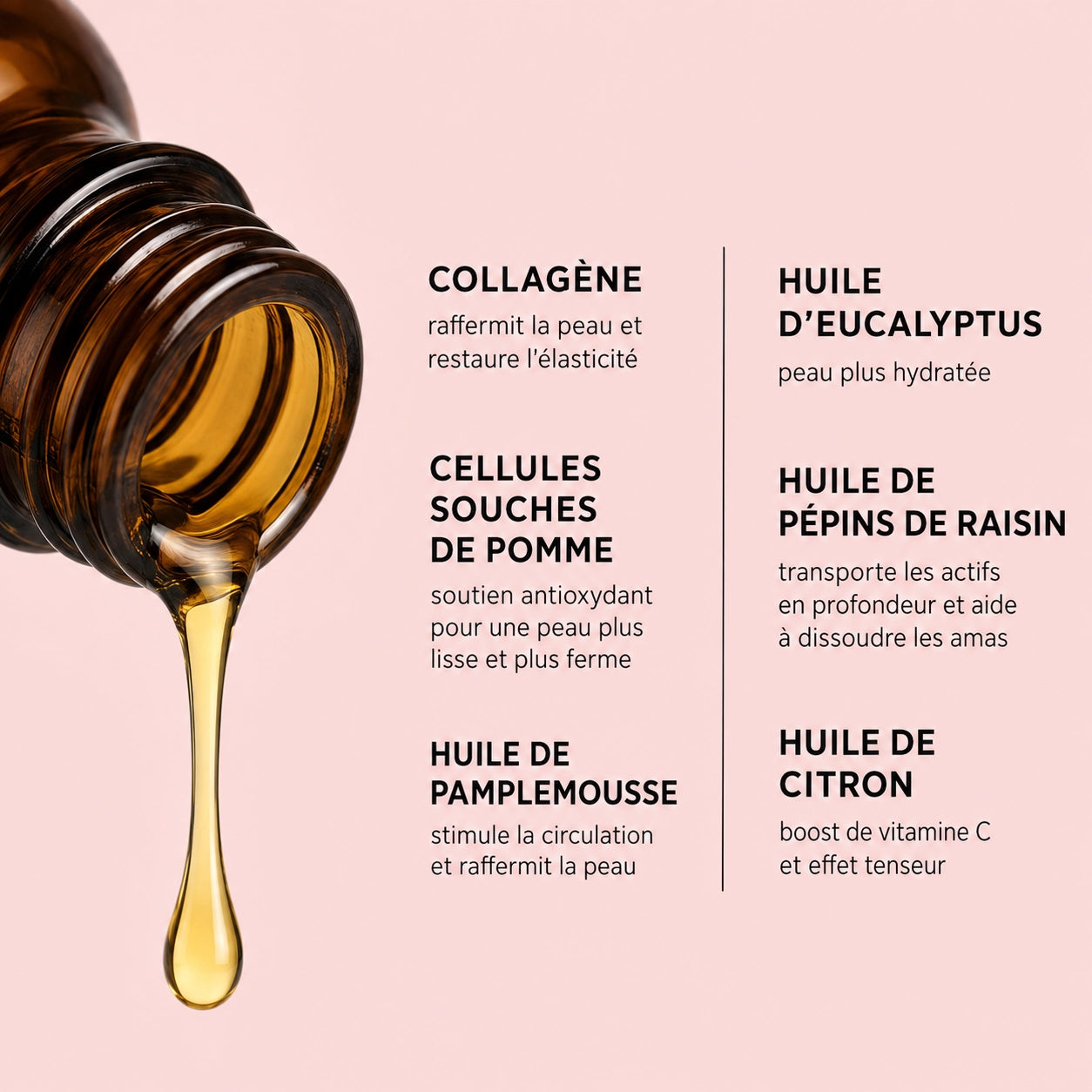Huile anti-cellulite raffermissante (240 ml)