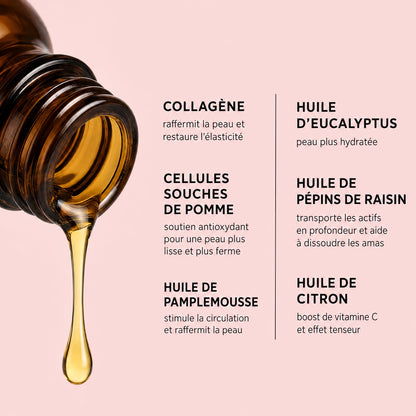 Huile anti-cellulite raffermissante (240 ml)
