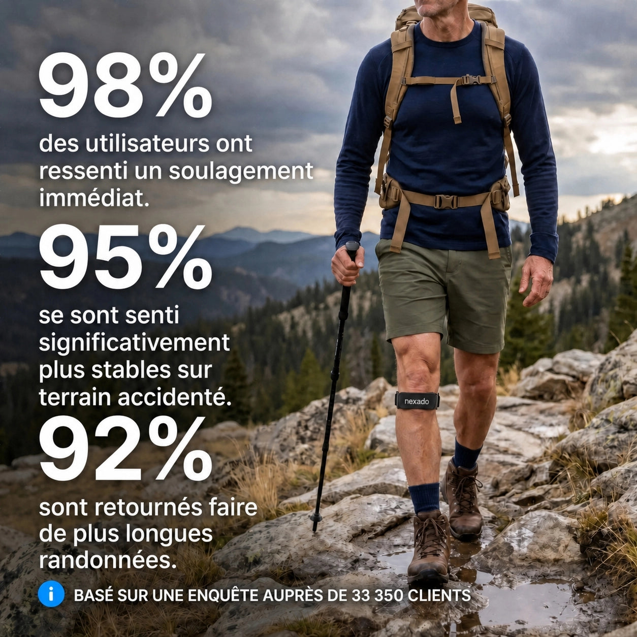 Sangle anti-douleur genou