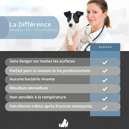 Éliminateur d'odeurs et de taches pour animaux de compagnie